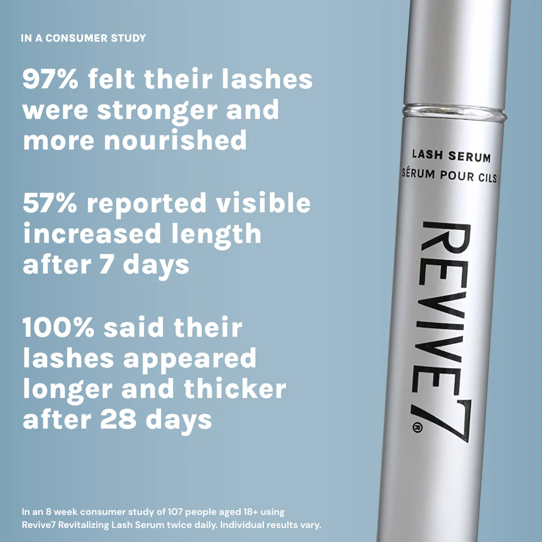 Revive 7 - Lash Serum/ Sérum Pour Cils